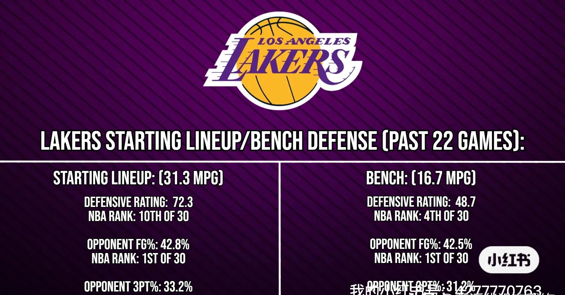 U8-包含NBA总决赛赛程吃紧，洛杉矶湖人最后时刻主帅复盘，更衣室稳定，赛季目标并未改变的词条