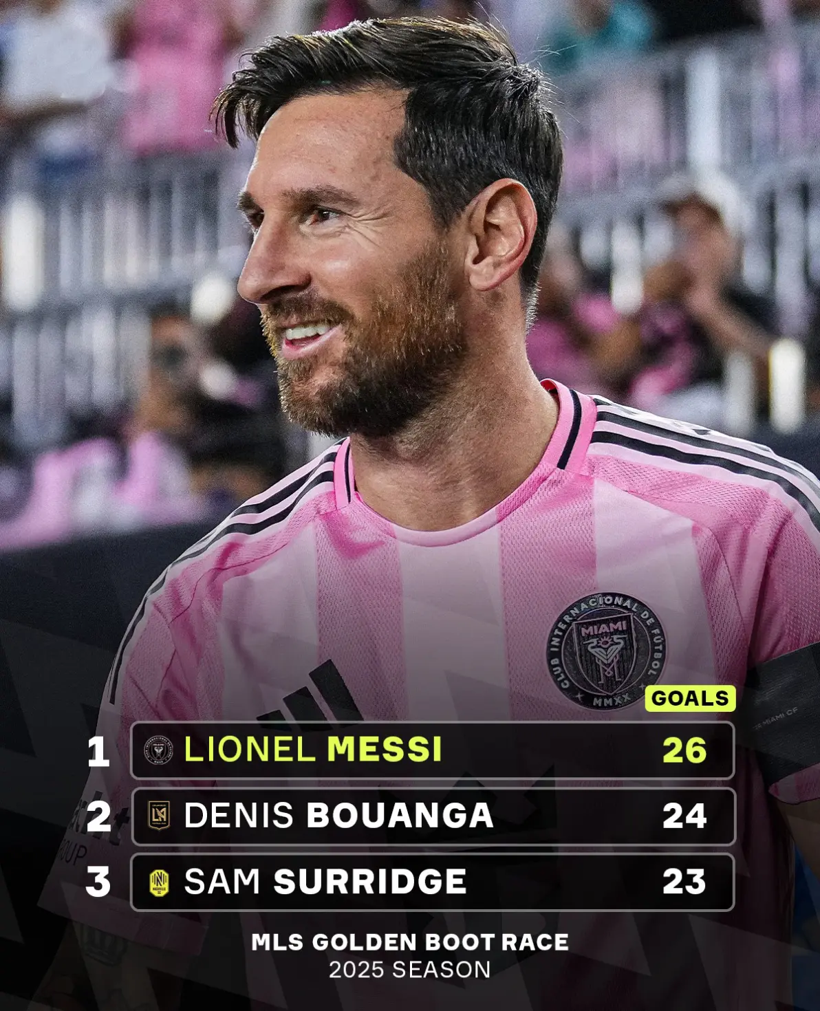  梅西转会阿森纳 